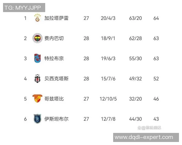足总杯激战：里昂狂胜国米6-2红牌争议引发全场热议